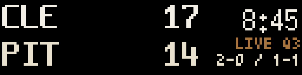 Scores mode on the board