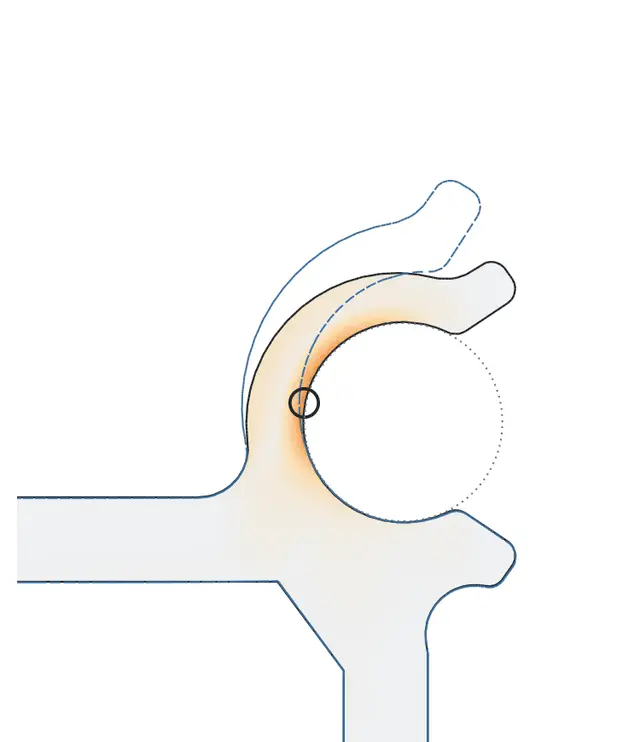 Strain map of the redesigned claw: mostly gray and orange, 2.2% at the worst spot.